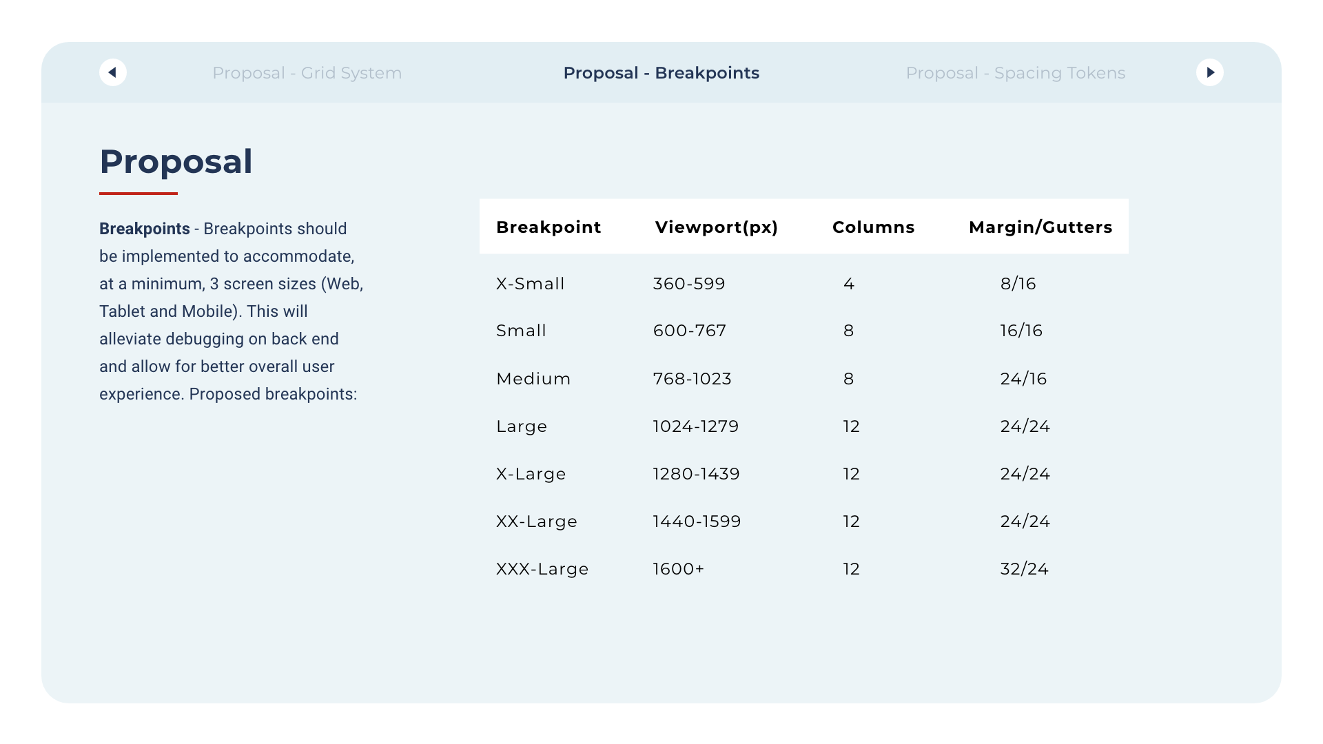 Design System – Case Study – Judge Bockman